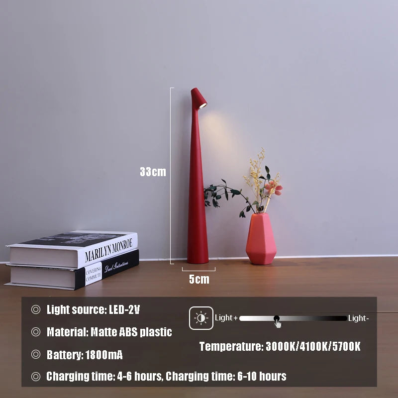 LED Focus Light
